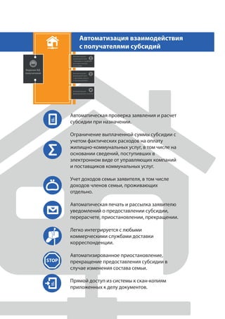 Автоматизация взаимодействия с банками
и службами доставки пенсий и пособий
Автоматизация
взаимодействия
с получателями
субсидий
Автоматизация
взаимодействия
с органами власти
и организациями
Автоматизация
формирования отчетов
Ведение БД
получателей
Формирование сводных выплатных реестров
для банков и служб доставки пенсий и пособий.
Автоматическое определение размера
вознаграждения банкам за зачисление
денежных средств на счета граждан, службам
доставки пенсий и пособий за доставку
денежных средств получателям.
Проведение перед выплатой субсидий
автоматического контроля банков, у которых
отозваны лицензии или сменились банковские
реквизиты.
Учет возвратов, возникших из-за указания
заявителем неверных платежных реквизитов.
Учет возврата переплаты в случае ошибочного
назначения субсидии или неверного
определения параметров субсидии.
ERROR
КАССА
%
 