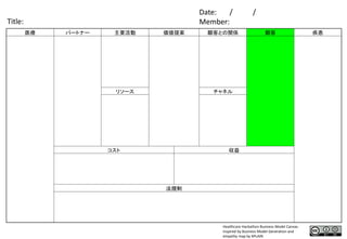 医療パートナー主要活動価値提案顧客との関係顧客疾患 
リソースチャネル 
コスト収益 
Healthcare Hackathon Business Model Canvas. 
Inspired by Business Model Generation and 
empathy map by XPLAIN 
法規制 
Title: 
Date: / / 
Member: 
 