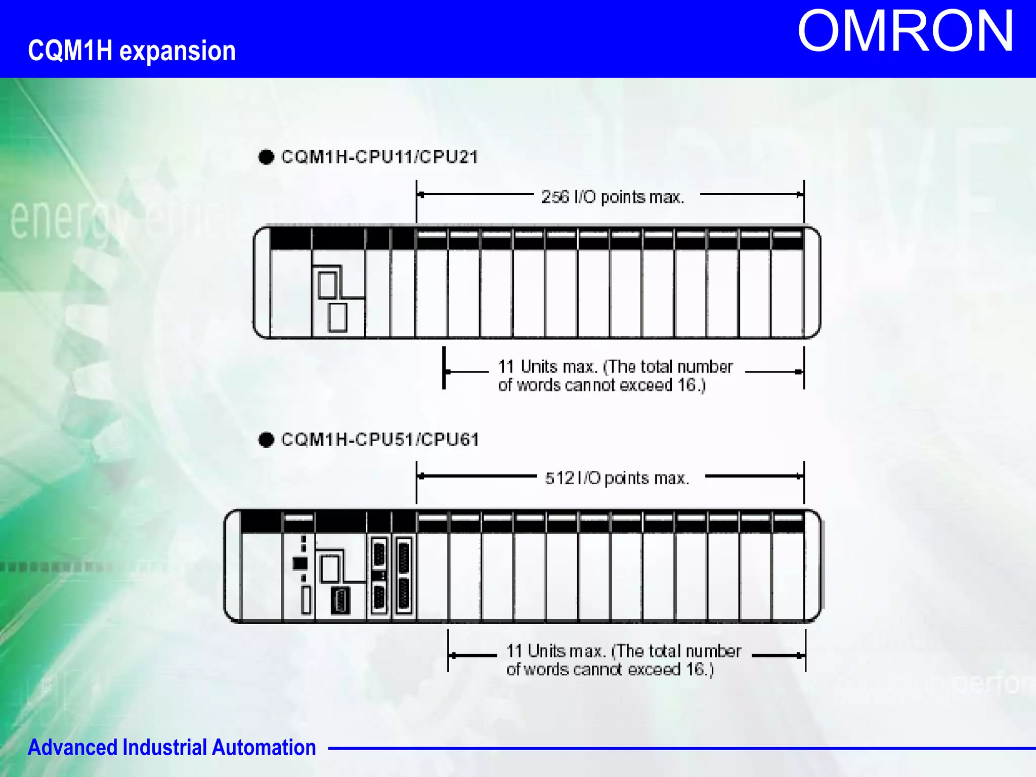 OMRON CQM1H expansion 
Advanced Industrial Automation 
 