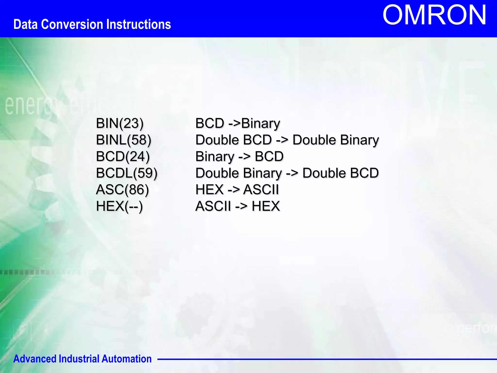 Data Conversion Instructions 
Advanced Industrial Automation 
OMRON 
BIN(23) BCD ->Binary 
BINL(58) Double BCD -> Double Binary 
BCD(24) Binary -> BCD 
BCDL(59) Double Binary -> Double BCD 
ASC(86) HEX -> ASCII 
HEX(--) ASCII -> HEX 
 