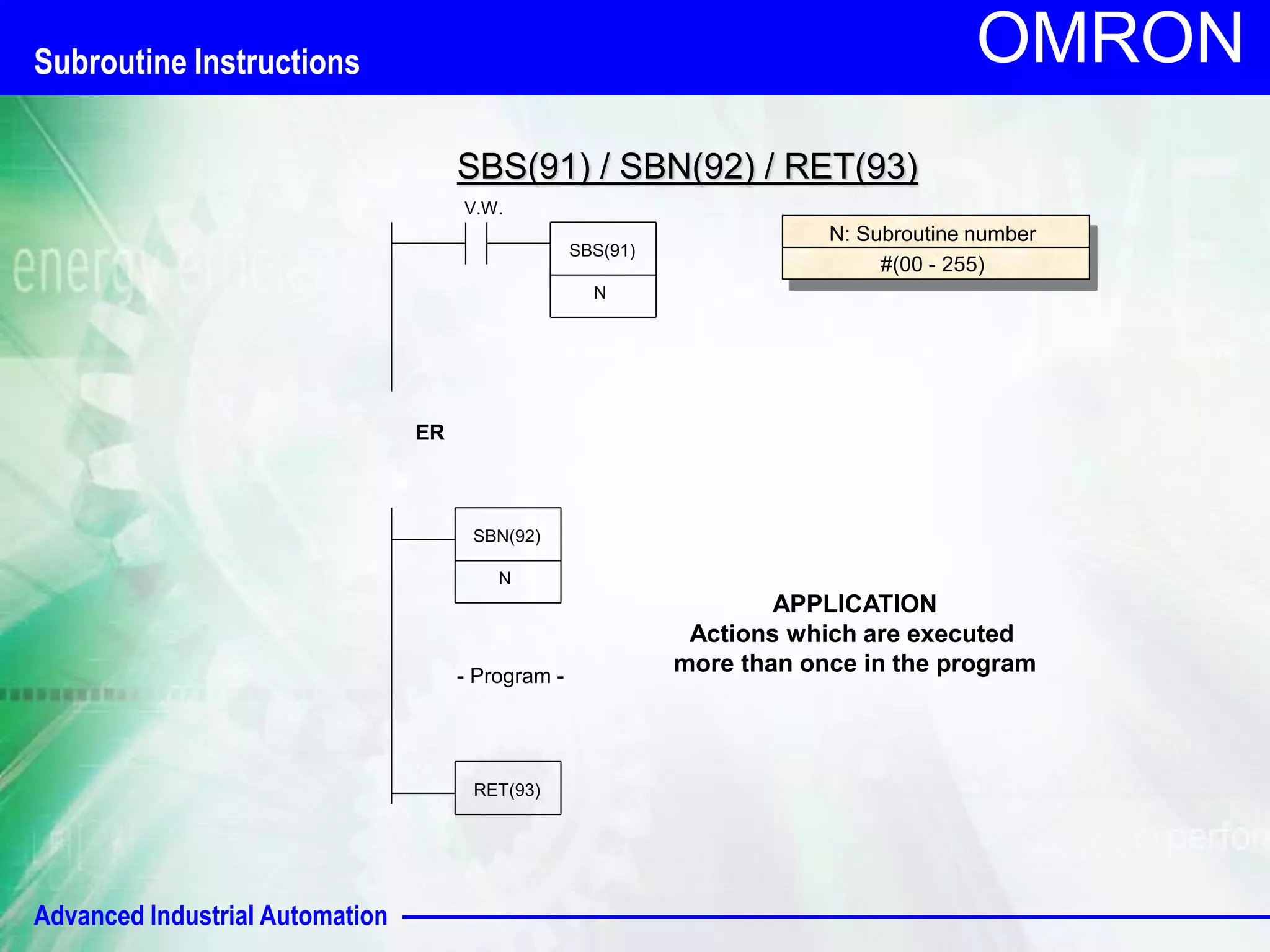 Advanced Industrial Automation 
OMRON 
SBS(91) / SBN(92) / RET(93) 
V.W. 
SBS(91) 
N 
ER 
N: Subroutine number 
#(00 - 255) 
SBN(92) 
N 
- Program - 
RET(93) 
APPLICATION 
Actions which are executed 
more than once in the program 
Subroutine Instructions 
 