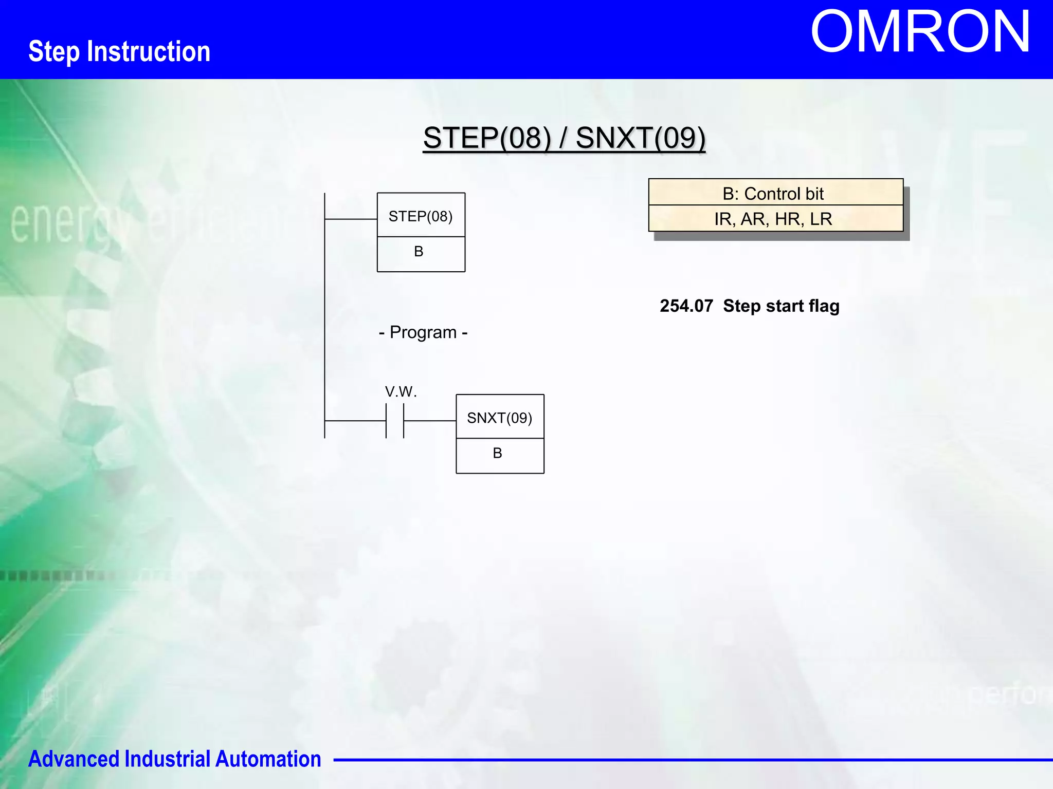 Advanced Industrial Automation 
OMRON 
V.W. 
STEP(08) / SNXT(09) 
SNXT(09) 
B 
B: Control bit 
IR, AR, HR, LR 
254.07 Step start flag 
STEP(08) 
B 
- Program - 
Step Instruction 
 