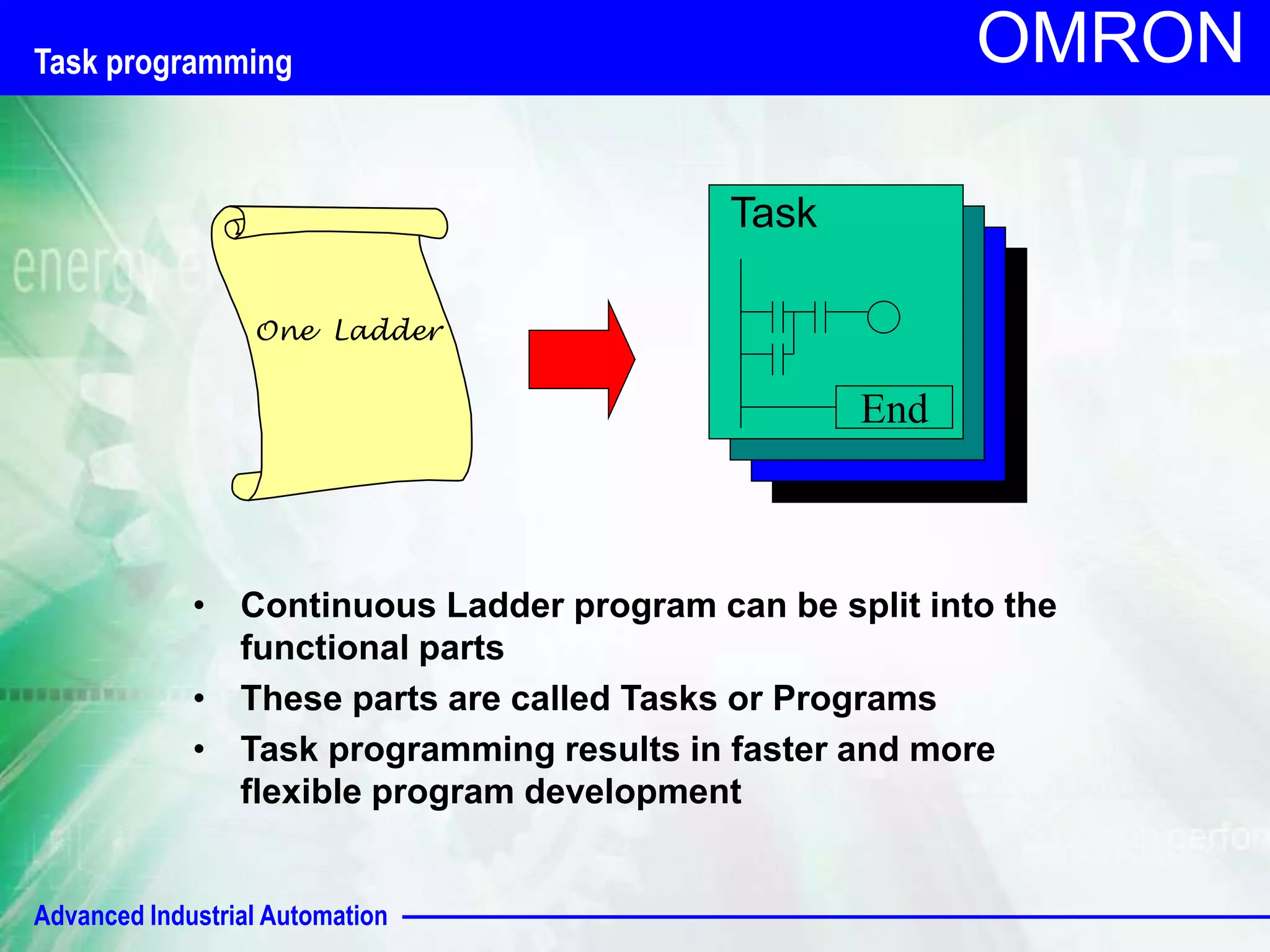 Task programming 
Advanced Industrial Automation 
OMRON 
One Ladder 
Ｔａｓｋ 
Ｔａｓｋ 
Ｔａｓｋ 
Task 
End 
• Continuous Ladder program can be split into the 
functional parts 
• These parts are called Tasks or Programs 
• Task programming results in faster and more 
flexible program development 
 