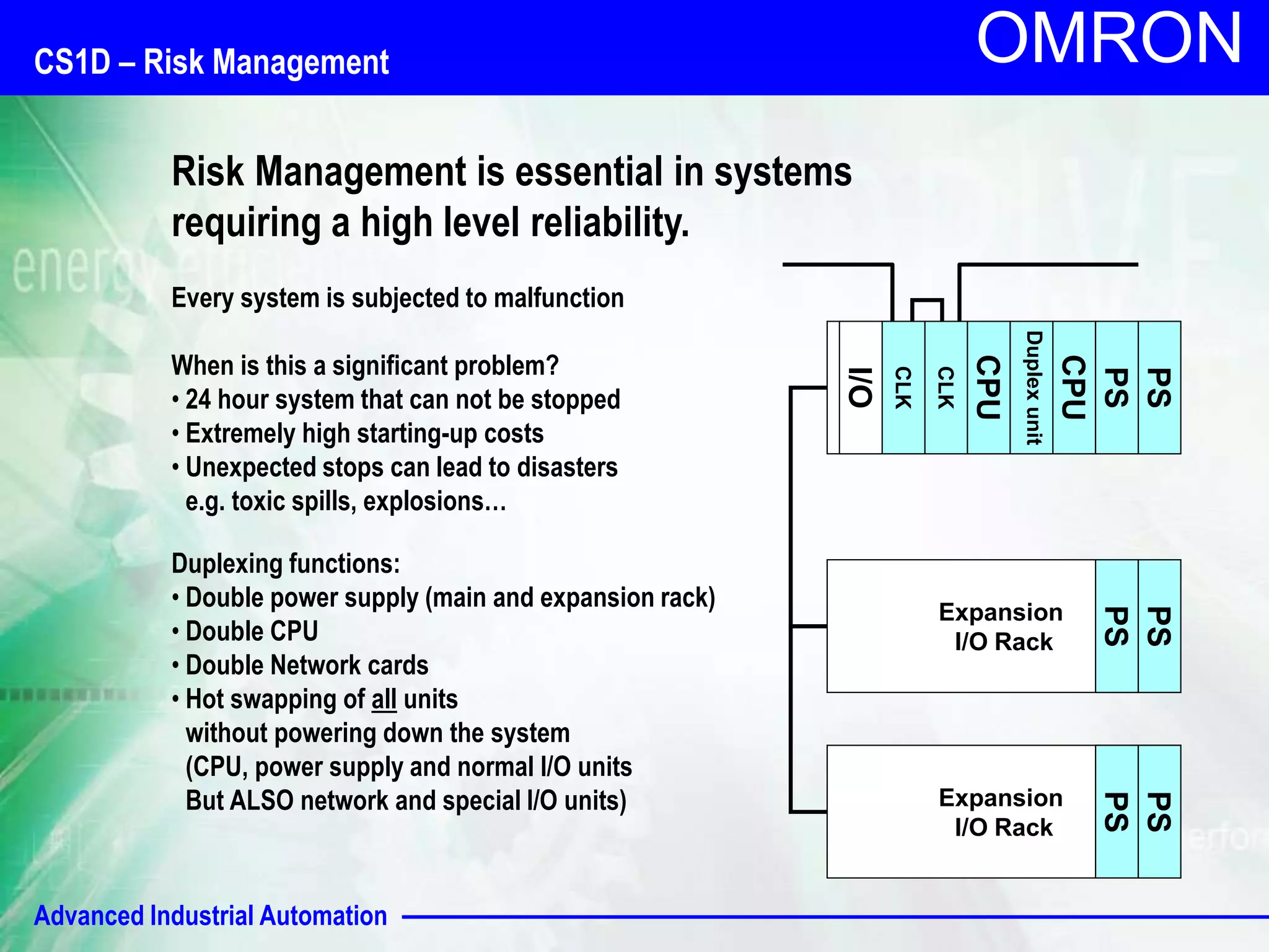 CS1D – Risk Management 
Advanced Industrial Automation 
OMRON 
Risk Management is essential in systems 
requiring a high level reliability. 
Every system is subjected to malfunction 
When is this a significant problem? 
• 24 hour system that can not be stopped 
• Extremely high starting-up costs 
• Unexpected stops can lead to disasters 
e.g. toxic spills, explosions… 
Expansion 
I/O Rack 
Expansion 
I/O Rack 
PS 
CPU 
Duplex unit 
PS 
CPU 
PS 
PS 
PS 
PS 
CLK 
CLK 
I/O 
Duplexing functions: 
• Double power supply (main and expansion rack) 
• Double CPU 
• Double Network cards 
• Hot swapping of all units 
without powering down the system 
(CPU, power supply and normal I/O units 
But ALSO network and special I/O units) 
 