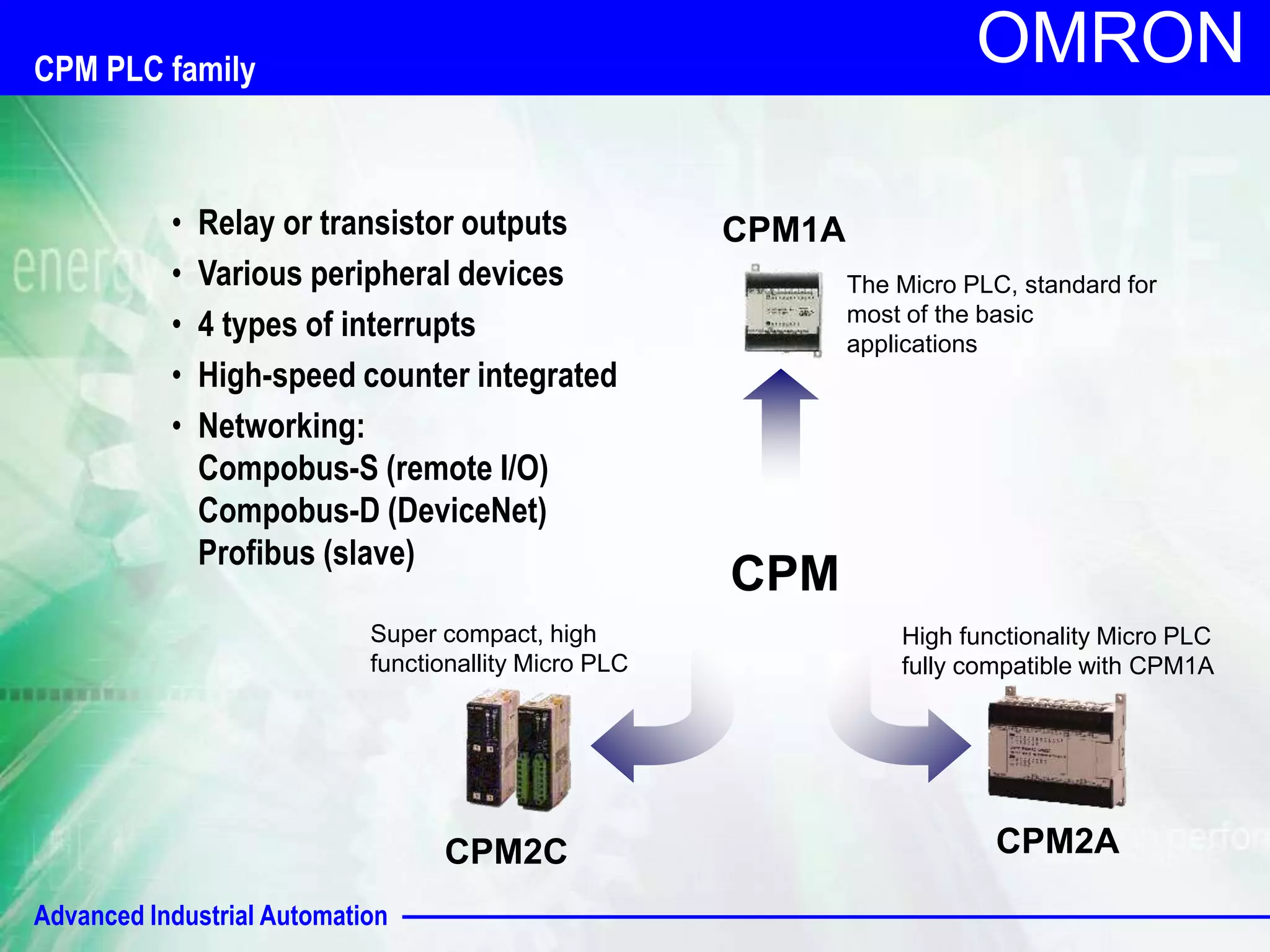 • Relay or transistor outputs 
• Various peripheral devices 
• 4 types of interrupts 
• High-speed counter integrated 
• Networking: 
Compobus-S (remote I/O) 
Compobus-D (DeviceNet) 
Profibus (slave) 
Advanced Industrial Automation 
OMRON 
CPM1A 
CPM2C 
The Micro PLC, standard for 
most of the basic 
applications 
Super compact, high 
functionallity Micro PLC 
CPM2A 
CPM 
CPM PLC family 
High functionality Micro PLC 
fully compatible with CPM1A 
 