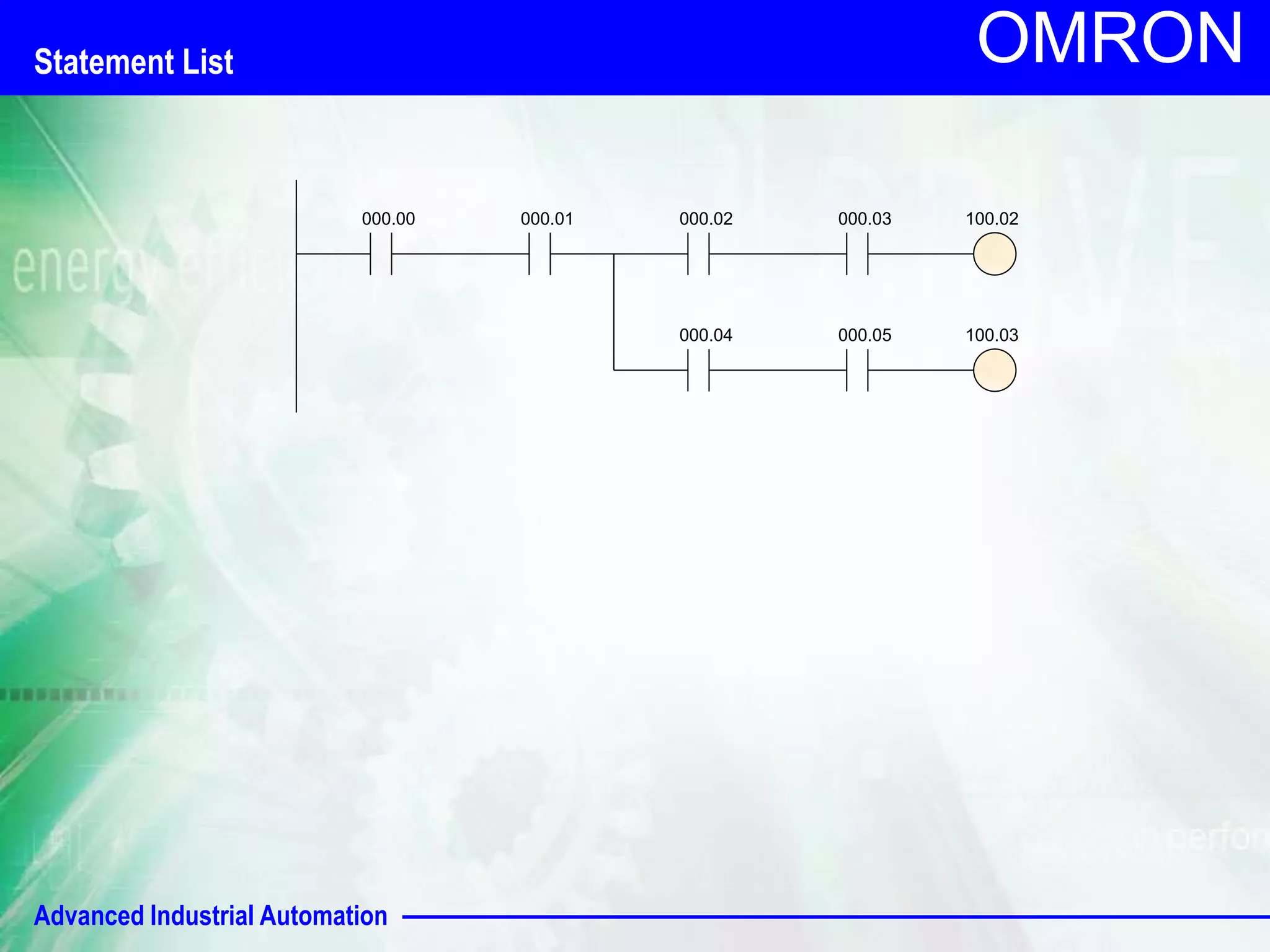 Advanced Industrial Automation 
OMRON 
000.00 000.01 000.02 000.03 100.02 
000.04 000.05 100.03 
Statement List 
 