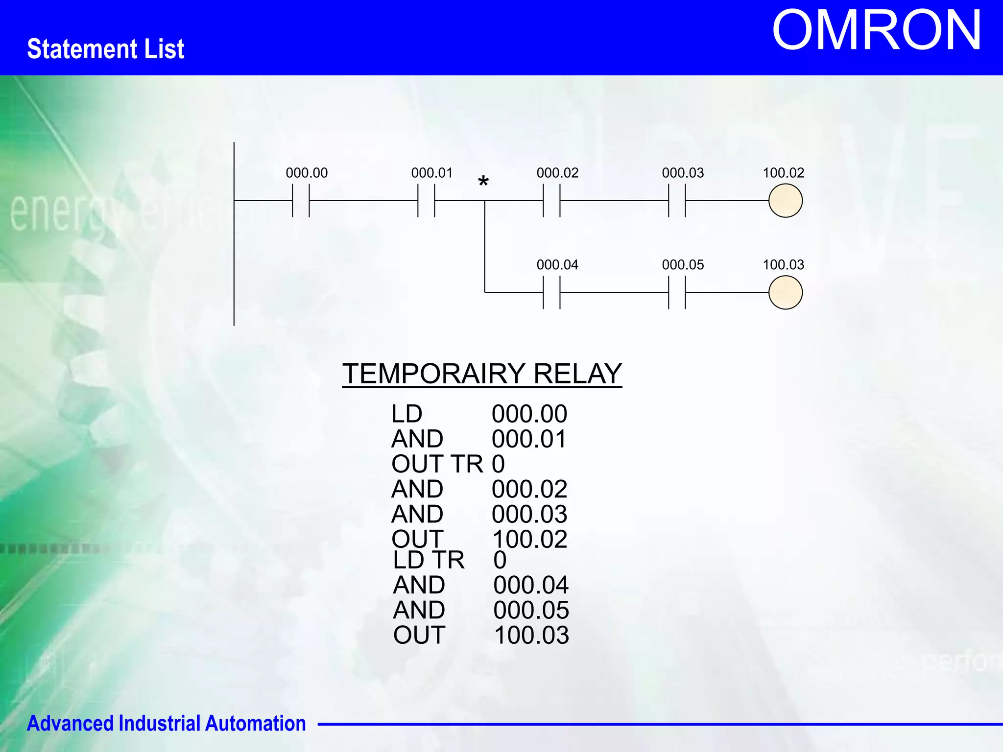 Advanced Industrial Automation 
OMRON 
000.00 000.01 000.02 000.03 100.02 
000.04 000.05 100.03 
* 
TEMPORAIRY RELAY 
LD 000.00 
AND 000.01 
OUT TR 0 
AND 000.02 
AND 000.03 
OUT 100.02 
LD TR 0 
AND 000.04 
AND 000.05 
OUT 100.03 
Statement List 
 