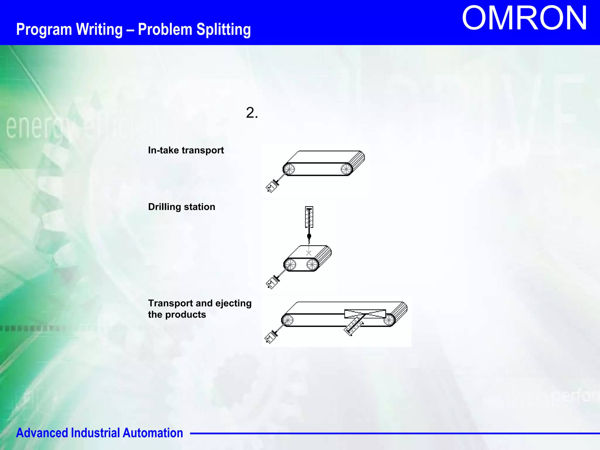 Program Writing – Problem Splitting 
Advanced Industrial Automation 
OMRON 
2. 
In-take transport 
Drilling station 
Transport and ejecting 
the products 
 