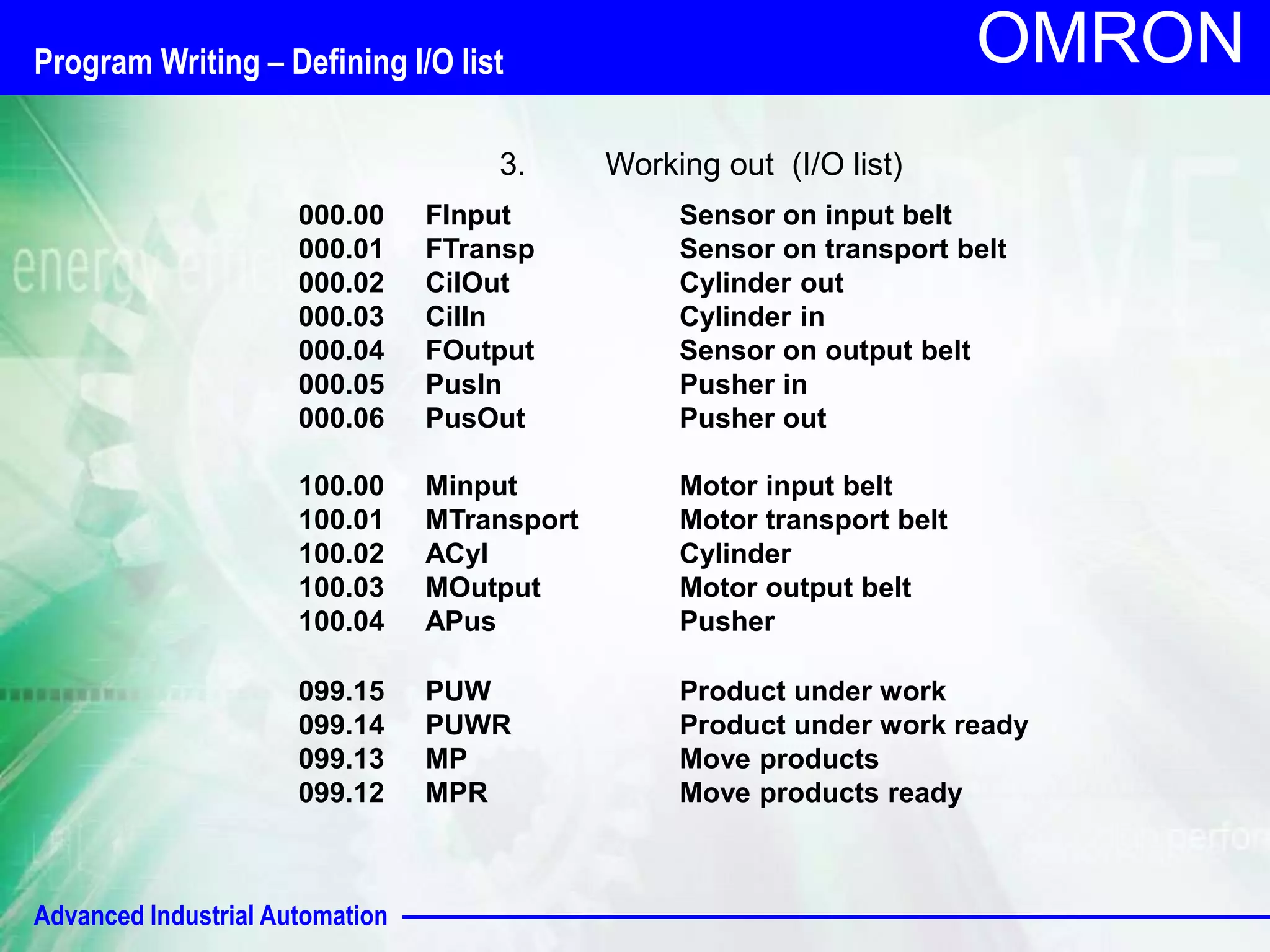 Program Writing – Defining I/O list 
Advanced Industrial Automation 
OMRON 
3. Working out (I/O list) 
000.00 FInput Sensor on input belt 
000.01 FTransp Sensor on transport belt 
000.02 CilOut Cylinder out 
000.03 CilIn Cylinder in 
000.04 FOutput Sensor on output belt 
000.05 PusIn Pusher in 
000.06 PusOut Pusher out 
100.00 Minput Motor input belt 
100.01 MTransport Motor transport belt 
100.02 ACyl Cylinder 
100.03 MOutput Motor output belt 
100.04 APus Pusher 
099.15 PUW Product under work 
099.14 PUWR Product under work ready 
099.13 MP Move products 
099.12 MPR Move products ready 
 