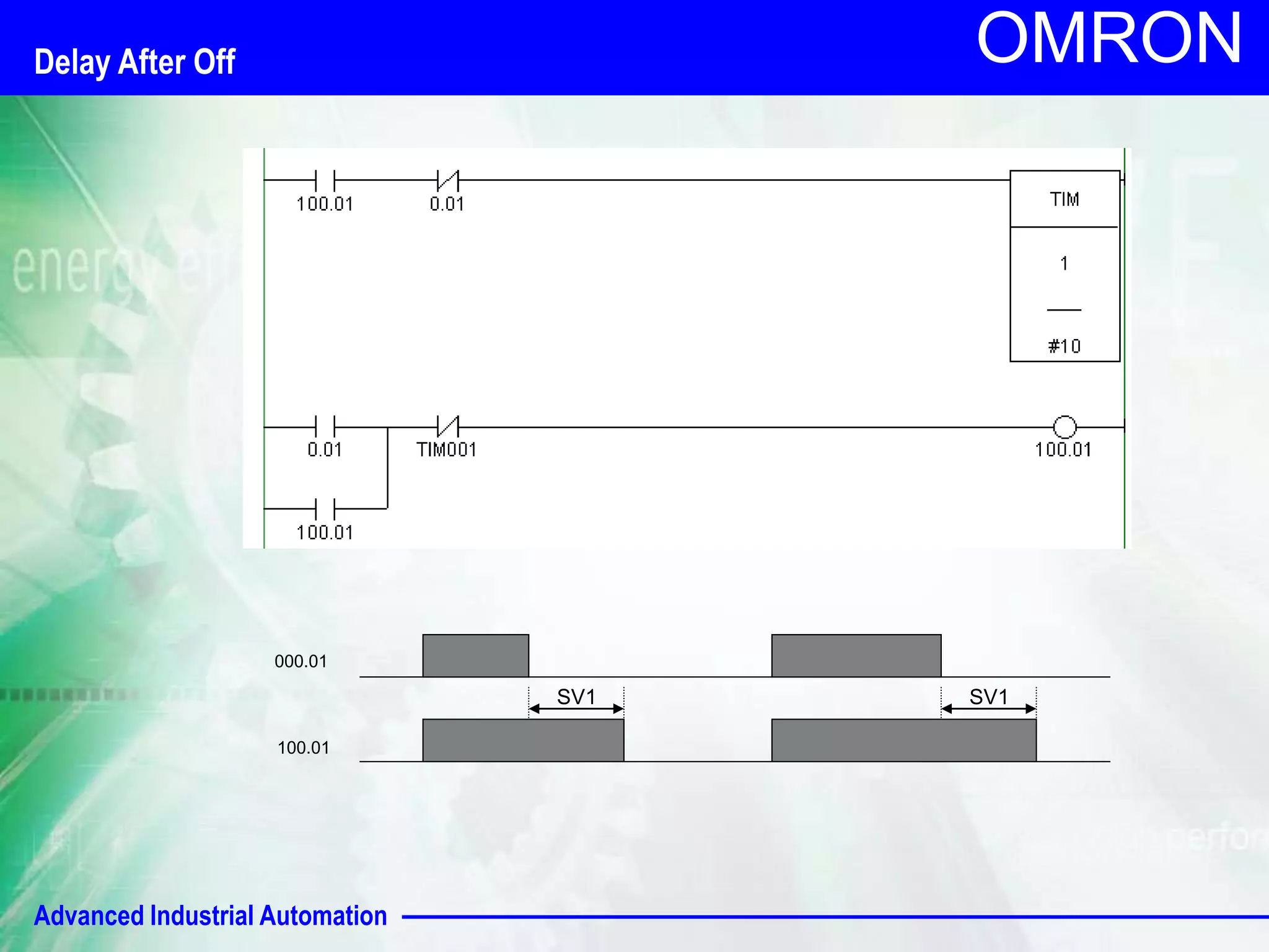 Advanced Industrial Automation 
OMRON 
SV1 
000.01 
100.01 
SV1 
Delay After Off 
 