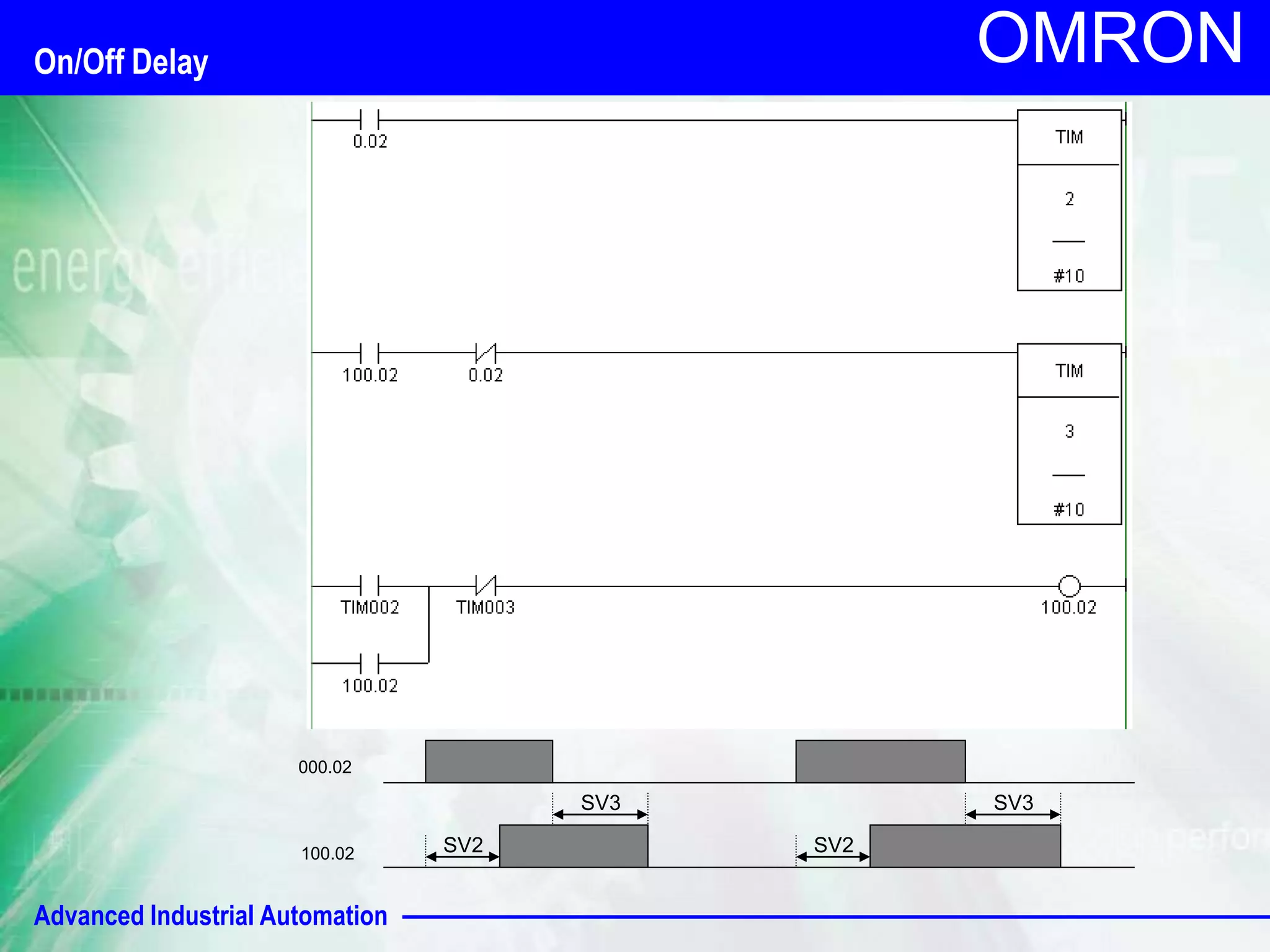 Advanced Industrial Automation 
OMRON 
SV3 
000.02 
100.02 
SV3 
SV2 SV2 
On/Off Delay 
 