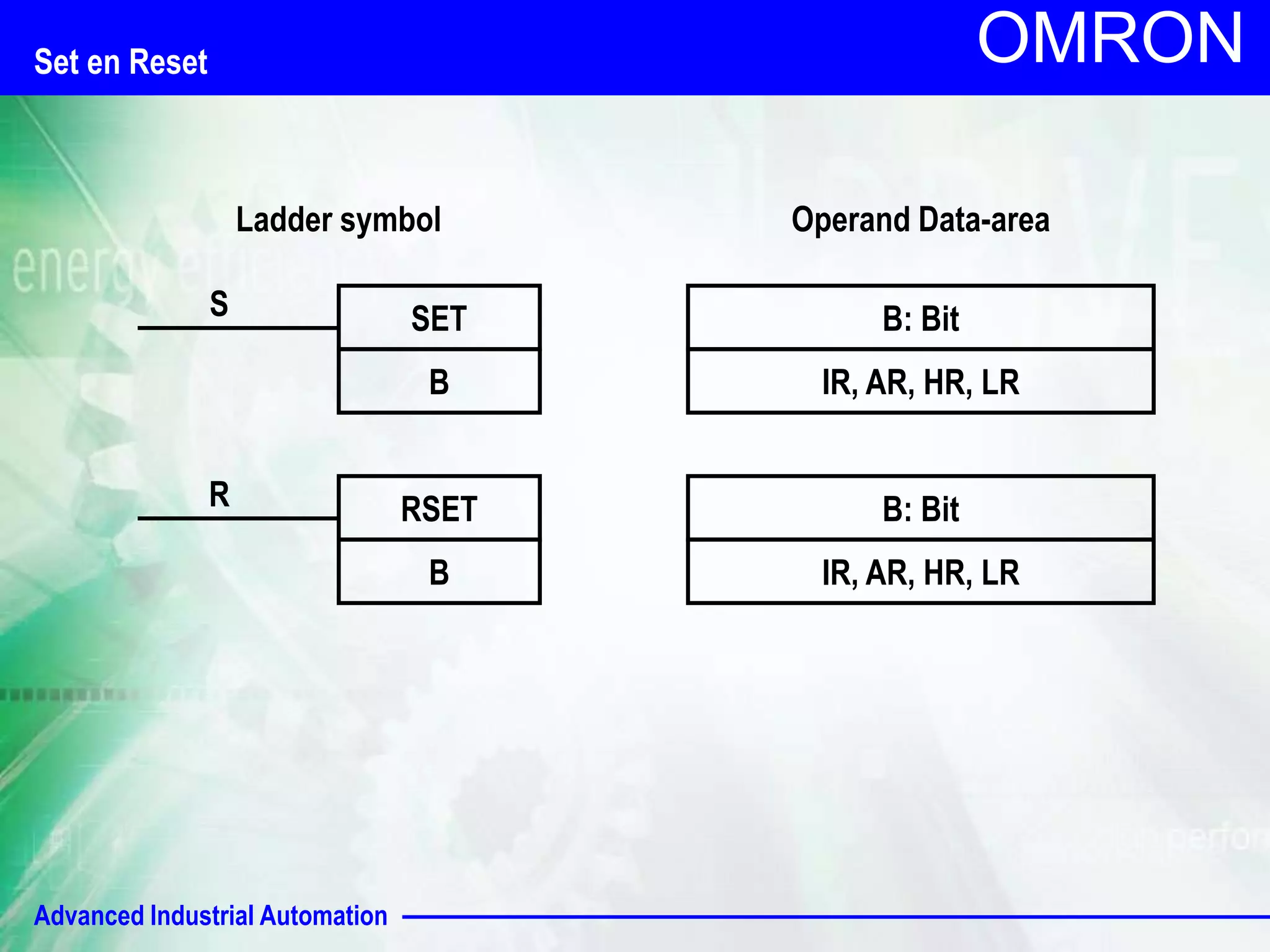 OMRON Set en Reset 
R B: Bit 
Advanced Industrial Automation 
SET 
B 
S 
Ladder symbol Operand Data-area 
B: Bit 
IR, AR, HR, LR 
RSET 
B 
IR, AR, HR, LR 
 