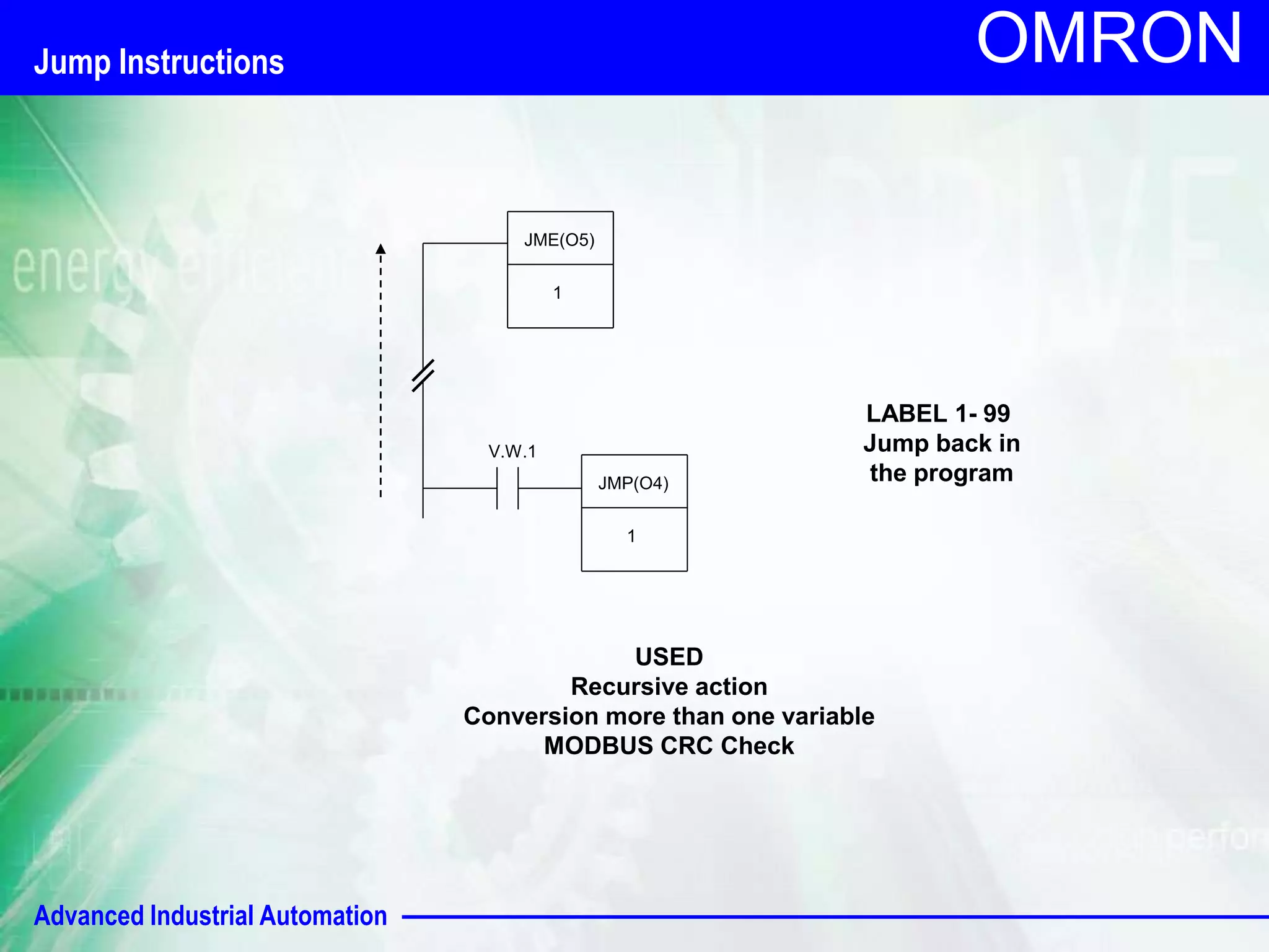 Advanced Industrial Automation 
OMRON 
V.W.1 
JMP(O4) 
1 
JME(O5) 
1 
LABEL 1- 99 
Jump back in 
the program 
USED 
Recursive action 
Conversion more than one variable 
MODBUS CRC Check 
Jump Instructions 
 