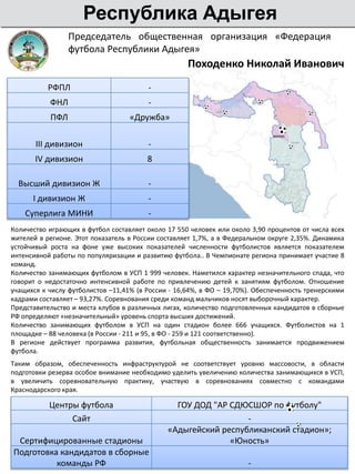 Футбольный Паспорт Регионов РФ | PDF
