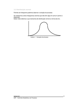 " ! ( #- (. *
Partindo do histograma podemos observar a variação do processo.
Se analisarmos vários histogramas veremos que eles têm algo em comum (centro e
dispersão).
Deste modo obtemos o que chamamos de distribuição normal ou forma de sino.
Gráfico 1 - Variação do processo
11
 