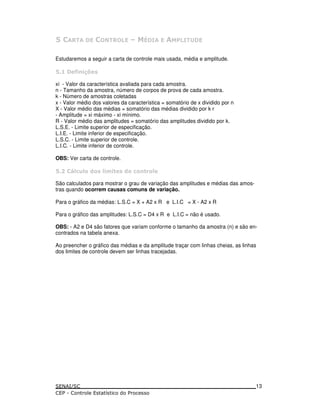 + ; <
Estudaremos a seguir a carta de controle mais usada, média e amplitude.
+ = !
xi - Valor da característica avaliada para cada amostra.
n - Tamanho da amostra, número de corpos de prova de cada amostra.
k - Número de amostras coletadas
x - Valor médio dos valores da característica = somatório de x dividido por n
X - Valor médio das médias = somatório das médias dividido por k r
- Amplitude = xi máximo - xi mínimo.
R - Valor médio das amplitudes = somatório das amplitudes dividido por k.
L.S.E. - Limite superior de especificação.
L.I.E. - Limite inferior de especificação.
L.S.C. - Limite superior de controle.
L.I.C. - Limite inferior de controle.
OBS: Ver carta de controle.
+ :*)-* & ! * . ! & ) ( *
São calculados para mostrar o grau de variação das amplitudes e médias das amos-
tras quando ocorrem causas comuns de variação.
Para o gráfico da médias: L.S.C = X + A2 x R e L.I.C = X - A2 x R
Para o gráfico das amplitudes: L.S.C = D4 x R e L.I.C = não é usado.
OBS: - A2 e D4 são fatores que variam conforme o tamanho da amostra (n) e são en-
contrados na tabela anexa.
Ao preencher o gráfico das médias e da amplitude traçar com linhas cheias, as linhas
dos limites de controle devem ser linhas tracejadas.
13
 