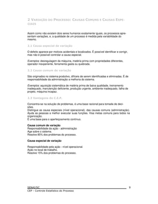 2 3 4
Assim como não existem dois seres humanos exatamente iguais, os processos apre-
sentam variações, e, a qualidade de um processo é medida pela variabilidade do
mesmo.
-! !5 ) * & % (
O defeito aparece por motivos acidentais e localizados. É possível identificar e corrigir,
mas não é possível controlar a causa especial.
Exemplos: desregulagem da máquina, matéria prima com propriedades diferentes,
operador inexperiente, ferramenta gasta ou quebrada.
-! ) .-. & % (
São originados no sistema produtivo, difíceis de serem identificadas e eliminadas. É de
responsabilidade da administração a melhoria do sistema.
Exemplos: aquisição sistemática de matéria prima de baixa qualidade, treinamento
inadequado, manutenção deficiente, produção urgente, ambiente inadequado, falha de
projeto, máquina incapaz.
" 2 1 ! &
Concentra-se na solução de problemas, é uma base racional para tomada de deci-
sões.
Distingue as causa especiais (nível operacional), das causas comuns (administração).
Ajuda as pessoas a melhor executar suas funções. Visa metas comuns para todos na
organização.
É uma base para o aperfeiçoamento contínuo.
Causa comum de variação
Responsabilidade da ação - administração
Age sobre o sistema.
Resolve 85% dos problemas do processo.
Causa especial de variação
Responsabilidade pela ação - nível operacional.
Ação no local de trabalho.
Resolve 15% dos problemas do processo.
9
 