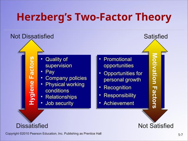 XRobbins EOB10 Basic PPT CH05 ppt PPT