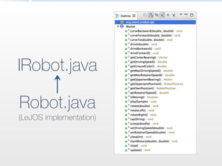 IRobot.java
Robot.java
(LeJOS implementation)
 