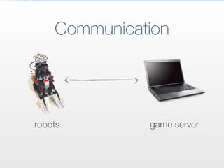 Communication
robots game server
 