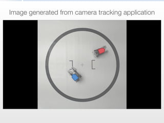 Image generated from camera tracking application
 