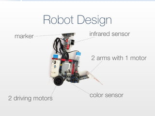 Robot Design
2 driving motors
2 arms with 1 motor
infrared sensor
color sensor
marker
 