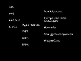 ΠΑΚ
                            Λαϊκή Εξουσία
ΚΚΕ
                            Κίνημα της 20ης
ΚΚΕ (εσ.)                   Οκτωβρίου
            Ρήγας Φεραίος
Α-ΕΦΕΕ                      Μαχητής
            ΟΜΛΕ
                            Νέα Ελληνική Αριστερά
            ΟΕΜΛ
                            Μπολσεβίκοι
            ΕΚΚΕ
 