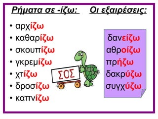 Ρήματα σε -ίζω:  Οι εξαιρέσεις: αρχ ίζω καθαρ ίζω   δαν είζω   σκουπ ίζω   αθρ οίζω γκρεμ ίζω   πρ ήζω χτ ίζω  δακρ ύζω δροσ ίζω   συγχ ύζω καπν ίζω 