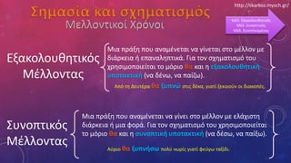 Σημασία και σχηματισμός Μέλ. Εξακολουθητικός
Μέλ. Συνοπτικός
Μέλ. Συντελεσμένος
Εξακολουθητικός
Μέλλοντας
Μια πράξη που αναμένεται να γίνεται στο μέλλον με
διάρκεια ή επαναληπτικά. Για τον σχηματισμό του
χρησιμοποιείται το μόριο θα και η εξακολουθητική
υποτακτική (να δένω, να παίζω).
Από τη Δευτέρα θα ξυπνώ στις δέκα, γιατί ξεκινούν οι διακοπές.
Συνοπτικός
Μέλλοντας
Μια πράξη που αναμένεται να γίνει στο μέλλον με ελάχιστη
διάρκεια ή μια φορά. Για τον σχηματισμό του χρησιμοποιείται
το μόριο θα και η συνοπτική υποτακτική (να δέσω, να παίξω).
Αύριο θα ξυπνήσω πολύ νωρίς γιατί φεύγω ταξίδι.
http://skarkos.mysch.gr/
 