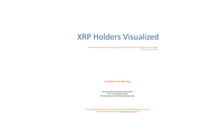 XRP Holders Visualized
an awkward attempt at visualizing data within Account_Root entries of Ripple Consensus Ledger
(from January 18, 2018)
Disclaimer and Warning
Processed data may contain miscalculations
This is not investment advice
This document is for educational purposes only
This document is NOT issued, endorsed or connected to Ripple the company in any way.
All IP and trademarks are used for illustrative purposes only
 