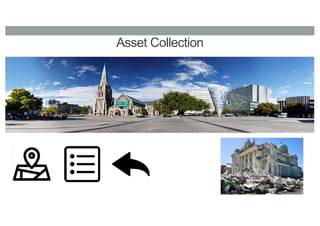 Asset Collection
 