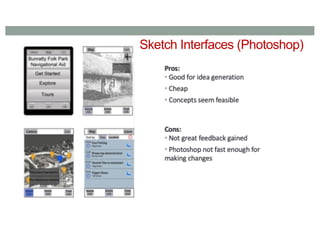 Sketch Interfaces (Photoshop)
 
