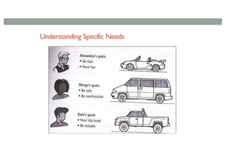 Understanding Specific Needs
 