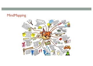 MindMapping
 