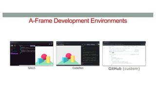 A-Frame Development Environments
Glitch CodePen GitHub (custom)
 
