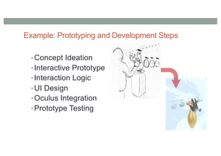 Example: Prototyping and Development Steps
•Concept Ideation
•Interactive Prototype
•Interaction Logic
•UI Design
•Oculus Integration
•Prototype Testing
 