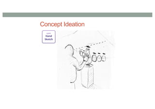 Concept Ideation
 