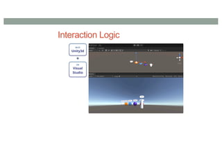 Interaction Logic
 