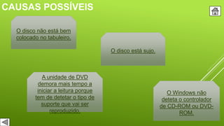 CAUSAS POSSÍVEIS
O disco não está bem
colocado no tabuleiro.
A unidade de DVD
demora mais tempo a
iniciar a leitura porque
tem de detetar o tipo de
suporte que vai ser
reproduzido.
O disco está sujo.
O Windows não
deteta o controlador
de CD-ROM ou DVD-
ROM.
 