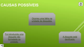CAUSAS POSSÍVEIS
Foi introduzida uma
disquete não
formatada na
unidade.
Ocorreu uma falha na
unidade de disquetes.
A disquete está
danificada.
 
