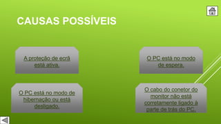 CAUSAS POSSÍVEIS
A proteção de ecrã
está ativa.
O PC está no modo
de espera.
O PC está no modo de
hibernação ou está
desligado.
O cabo do conetor do
monitor não está
corretamente ligado à
parte de trás do PC.
 