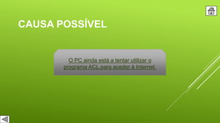 CAUSA POSSÍVEL
O PC ainda está a tentar utilizar o
programa ACL para aceder à Internet.
 