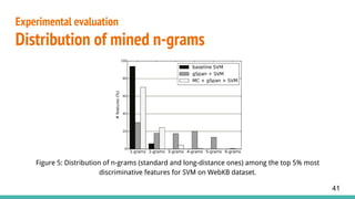 Figure 5: Distribution of n-grams (standard and long-distance ones) among the top 5% most
discriminative features for SVM on WebKB dataset.
Experimental evaluation
Distribution of mined n-grams
41
 