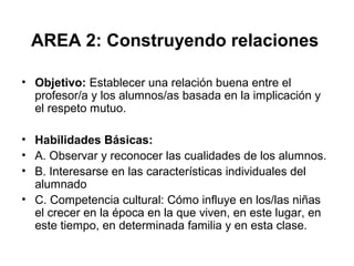 AREA 2: Construyendo relaciones 
• Objetivo: Establecer una relación buena entre el 
profesor/a y los alumnos/as basada en la implicación y 
el respeto mutuo. 
• Habilidades Básicas: 
• A. Observar y reconocer las cualidades de los alumnos. 
• B. Interesarse en las características individuales del 
alumnado 
• C. Competencia cultural: Cómo influye en los/las niñas 
el crecer en la época en la que viven, en este lugar, en 
este tiempo, en determinada familia y en esta clase. 
 