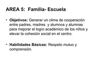 AREA 5: Familia- Escuela 
• Objetivos: Generar un clima de cooperación 
entre padres, madres y alumnos y alumnas 
para mejorar el logro académico de los niños y 
elevar la cohesión social en el centro. 
• Habilidades Básicas: Respeto mutuo y 
comprensión. 
 