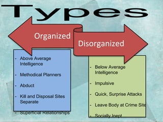 Organized
Disorganized
- Above Average
Intelligence
- Methodical Planners
- Abduct
- Kill and Disposal Sites
Separate
- Su...