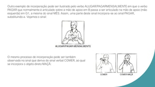 Outro exemplo de incorporação pode ser ilustrado pelo verbo ALUGAR/PAGARMENSALMENTE em que o verbo
PAGAR que normalmente é articulado sobre a mão de apoio em B passa a ser articulado na mão de apoio (mão
esquerda) em G1, a mesma do sinal MÊS. Assim, uma parte deste sinal incorpora-se ao sinal PAGAR,
substituindo-a. Vejamos o sinal:
O mesmo processo de incorporação pode ser também
observado no sinal que deriva do sinal verbal COMER, ao qual
se incorpora o objeto direto MAÇÃ:
 