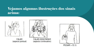 Vejamos algumas ilustrações dos sinais
acima:
 
