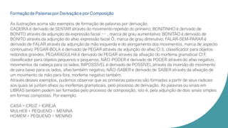 Formação de Palavras por Derivação e por Composição
As ilustrações acima são exemplos de formação de palavras por derivação.
CADEIRA é derivado de SENTAR através do movimento repetido do primeiro; BONITINHO é derivado de
BONITO através da adjunção da expressão facial ~~ , marca de grau aumentativo; BONITÃO é derivado de
BONITO através da adjunção do afixo expressão facial Ô, marca de grau diminutivo; FALAR-SEM-PARAR é
derivado de FALAR através da adjunção da mão esquerda e do alongamento dos movimentos, marca de aspecto
continuativo; PEGAR-BOLA é derivado de PEGAR através da adjunção do afixo Cl:5, classificador para objetos
redondos grandes; PEGARAGULHA é derivado de PEGAR através da afixação do morfema gramatical Cl:F,
classificador para objetos pequenos e pequenos; NÃO-PODER é derivado de PODER através do afixo negativo,
movimentos da cabeça para os lados; IMPOSSÍVEL é derivado de POSSÍVEL através da inversão do movimento
de para baixo para os lados, afixo também negativo; NÃO-SABER e derivado de SABER através da afixação de
um movimento da mão para fora, morfema negativo também.
Através desses exemplos, pudemos observar que as primeiras palavras são formadas a partir de seus radicais
aos quais se juntam afixos ou morfemas gramaticais, pelo processo de derivação. As palavras ou sinais em
LIBRAS também podem ser formadas pelo processo de composição, isto é, pela adjunção de dois sinais simples
em formas compostas. Por exemplo:
CASA + CRUZ = IGREJA
MULHER + PEQUENO = MENINA
HOMEM + PEQUENO = MENINO
 