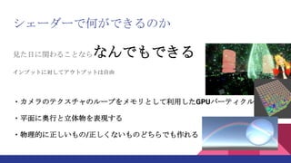 シェーダーで何ができるのか
見た目に関わることならなんでもできる
インプットに対してアウトプットは自由
・カメラのテクスチャのループをメモリとして利用したGPUパーティクル
・平面に奥行と立体物を表現する
・物理的に正しいもの/正しくないものどちらでも作れる
 